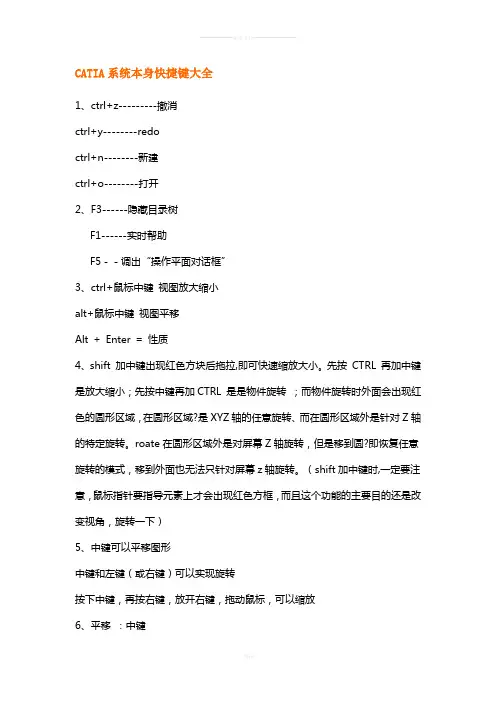 CATIA快捷键大全