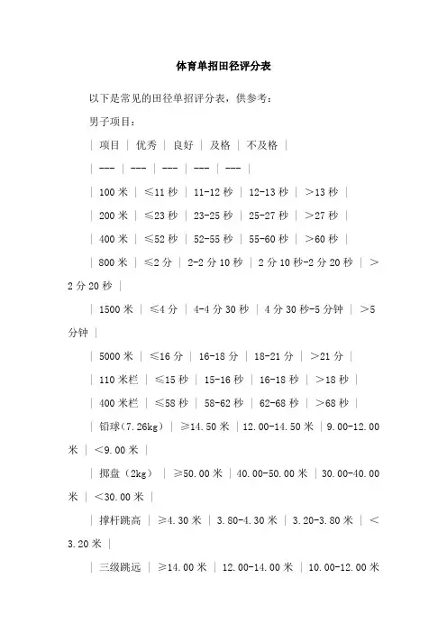 体育单招田径评分表