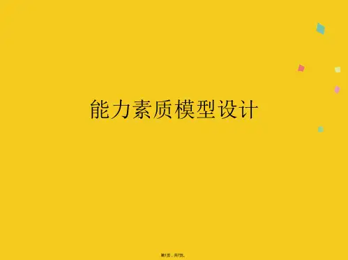 能力素质模型设计(共7张PPT)