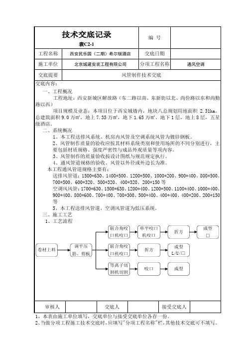 薄钢法兰风管制作交底记录