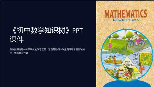 《初中数学知识树》课件