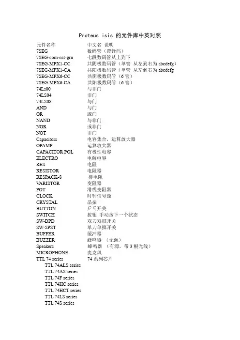 protues元件库中英对照表