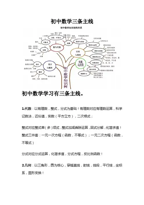 初中数学三条主线主要分支概括