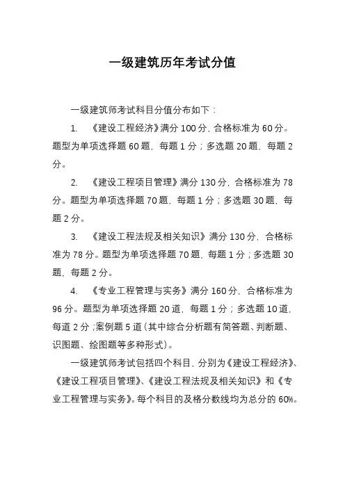一级建筑历年考试分值