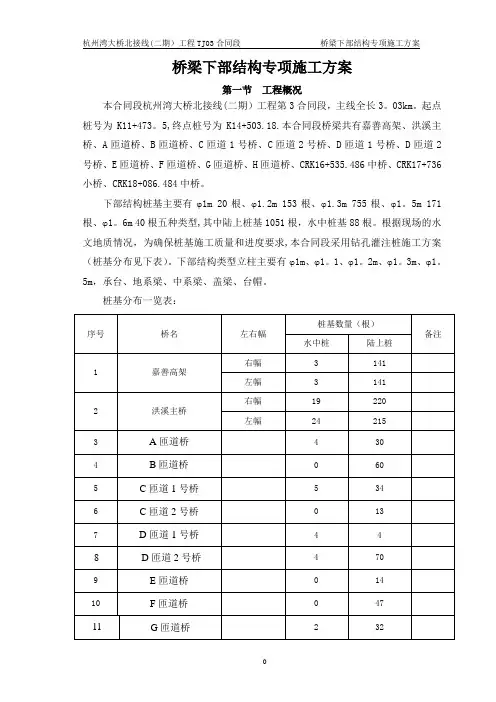 桥梁下部结构专项施工方案