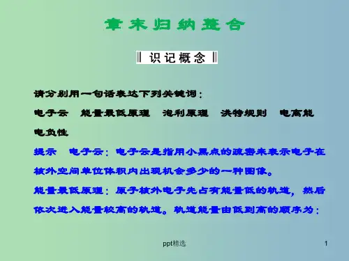 高中化学 第一章 原子结构与性质 章末归纳整合课件 新人教版选修3