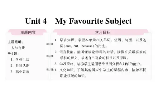 人教版(2024)Unit 4 My Favourite Subject 课件(英语人教版七年级上册