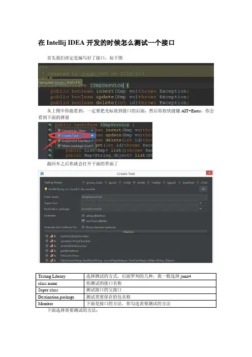 Intellij IDEA14添加Junit测试