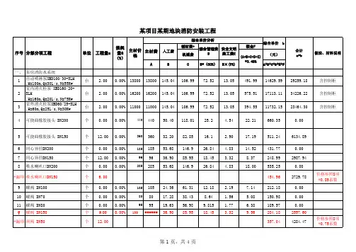 消防工程-水泵房清单计价表