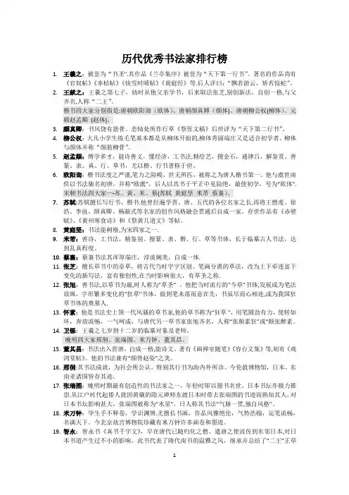 书法家排行榜