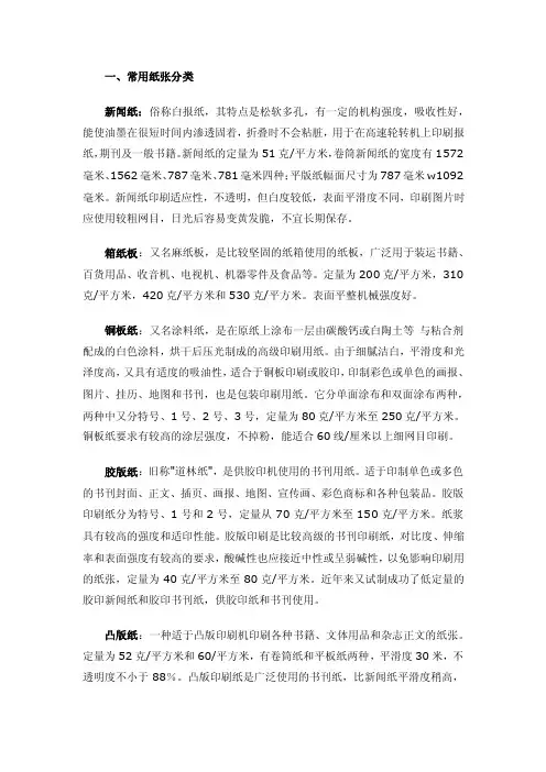 设计印刷常用尺寸