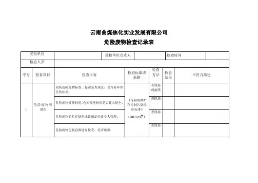 危险废物检查表