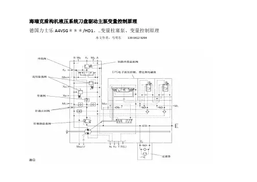 盾构机柱塞泵变量控制原理