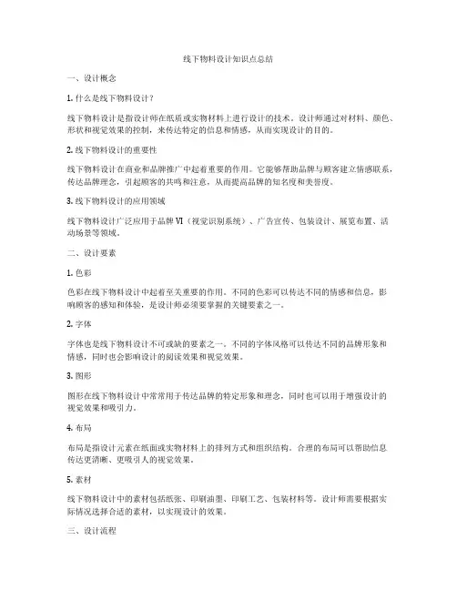 线下物料设计知识点总结