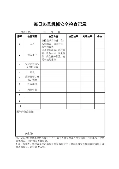 每日起重机械安全检查记录