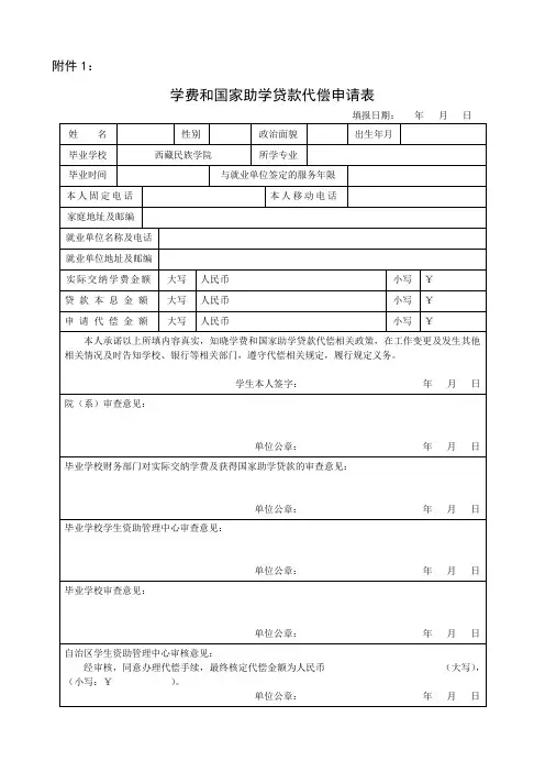 学费和国家助学贷款代~