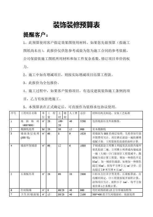 装饰装修预算表