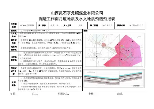 5月份水文地质预测预报表(1)