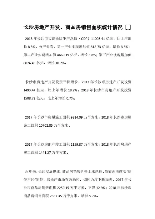 长沙房地产开发、商品房销售面积统计情况[]