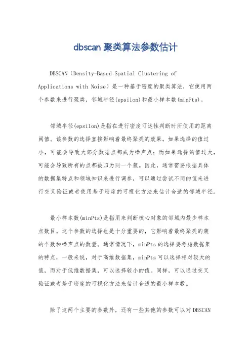 dbscan聚类算法参数估计