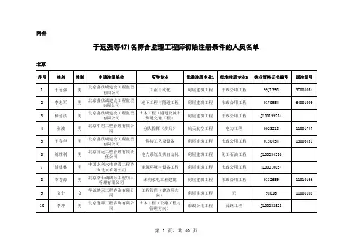 关于2017年第十七批申请监理工程师初始注册审查意见的公示
