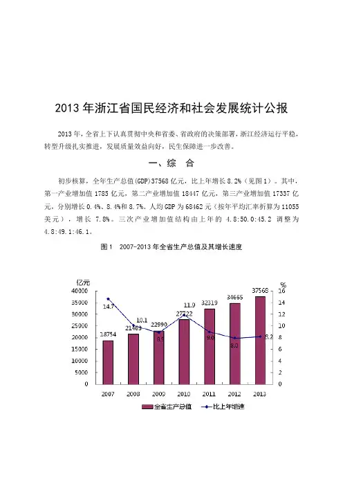 2013年浙江国民经济和社会发展统计公报