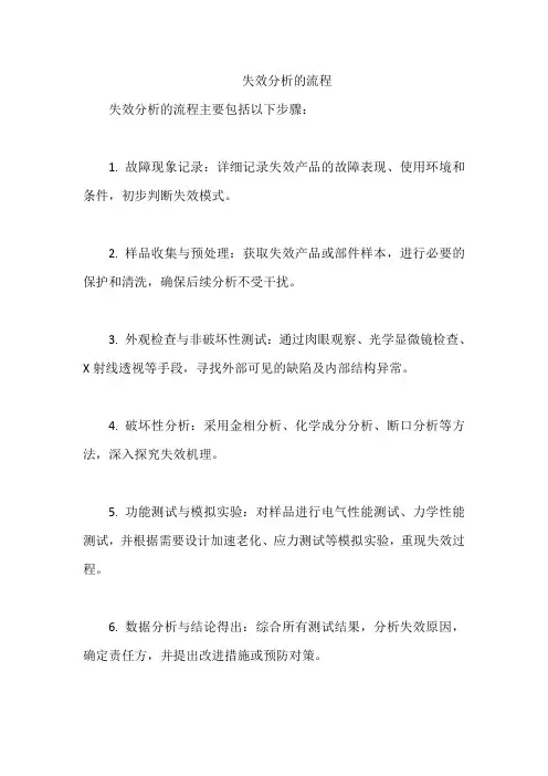 失效分析的流程