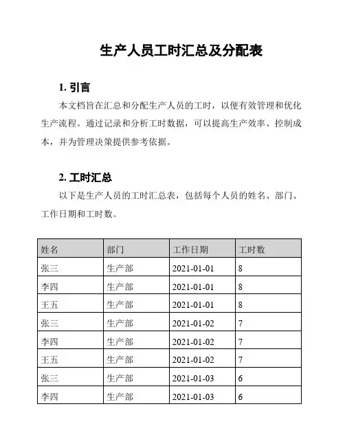 生产人员工时汇总及分配表