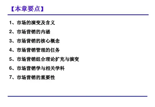 市场营销课件完整版