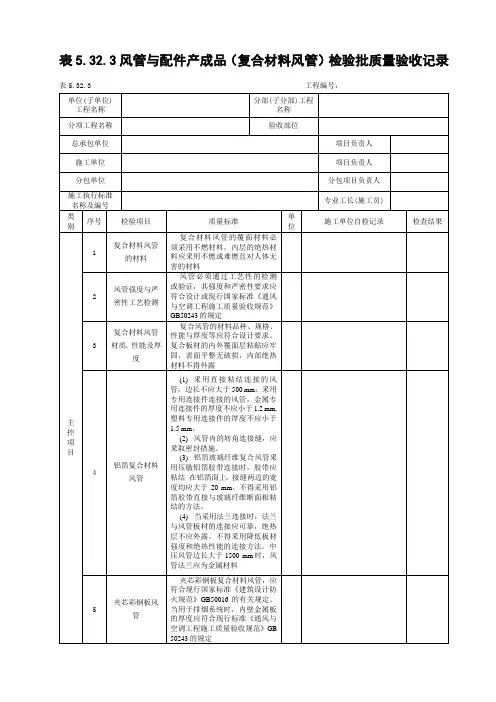 风管与配件产成品(复合材料风管)检验批质量验收记录