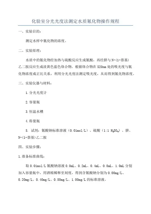 化验室分光光度法测定水质氰化物操作规程