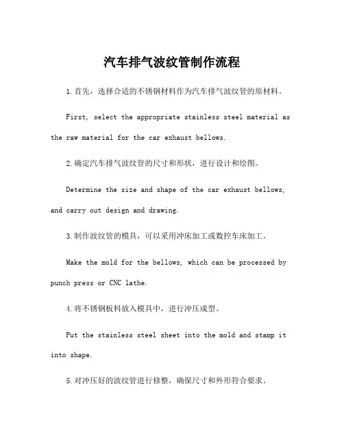 汽车排气波纹管制作流程
