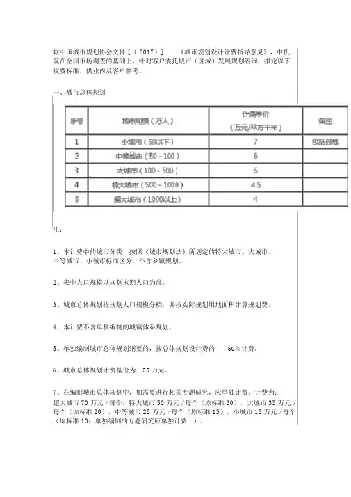 中国城市规划协会文件[(2017)]——《城市规划设计计费指导意见》
