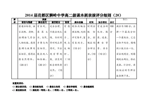 课本剧表演评分细则[1]