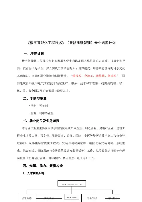 楼宇智能化工程技术智能建筑管理专业培养计划