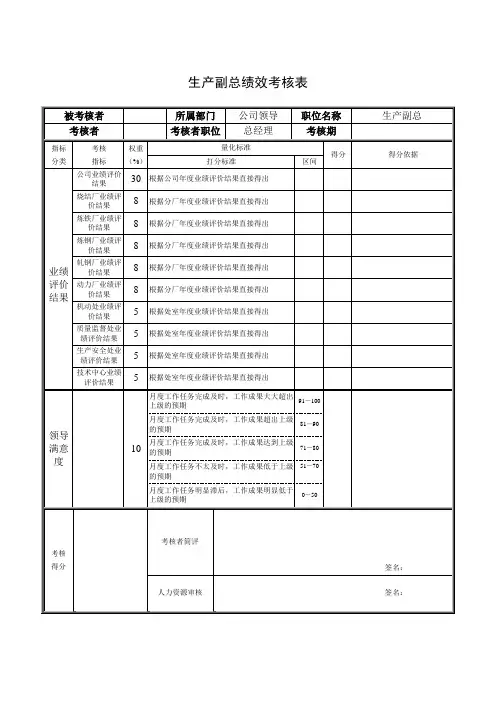 生产副总绩效考核表