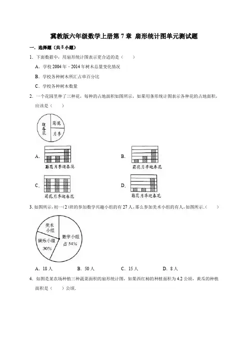 冀教版2019-2020学年六年级数学上学期第7章 扇形统计图单元测试题(含答案)