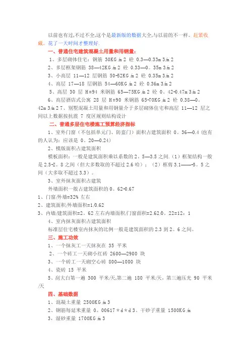 常用建筑工程数据大全(成本、造价)