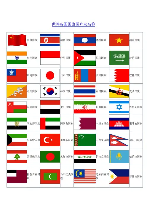 世界各国国旗图片及名称