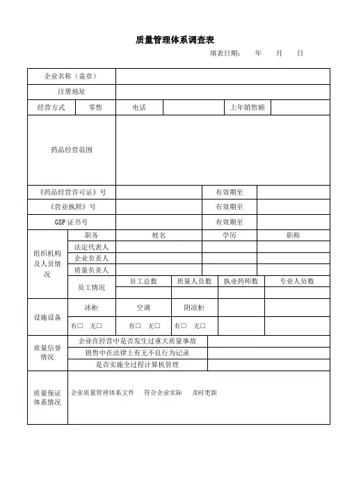 质量体系调查表(药店)