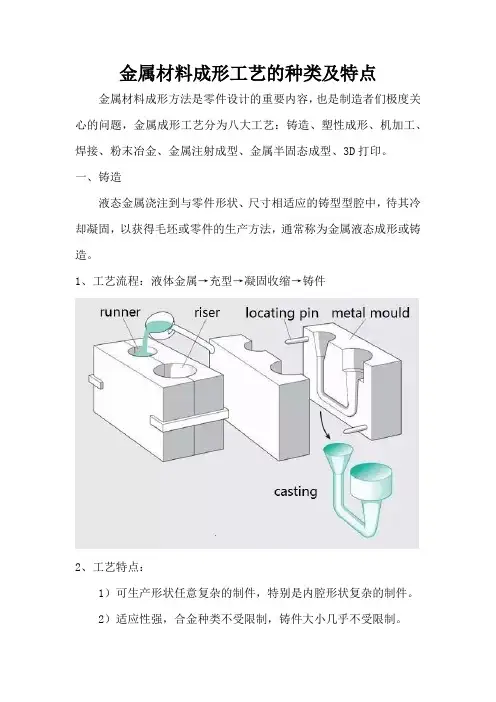 金属材料成形工艺的种类及特点
