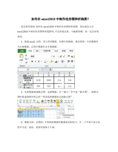 如何在excel2010中制作柱形图和折线图？