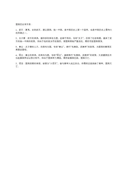楚国历史帝王表及简介