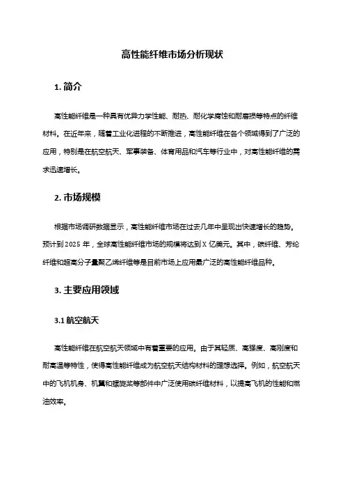 2024年高性能纤维市场分析现状