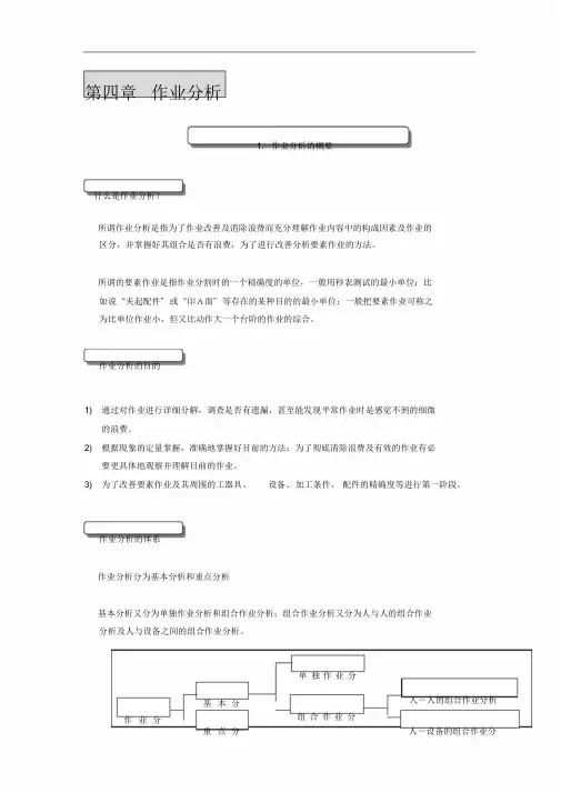 IE工业工程培训教材-第4章(20190421151935)精品资料