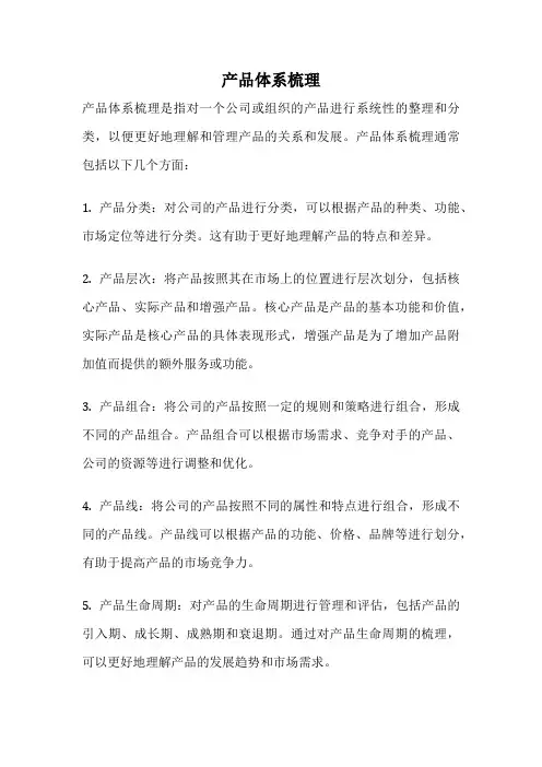 产品体系梳理