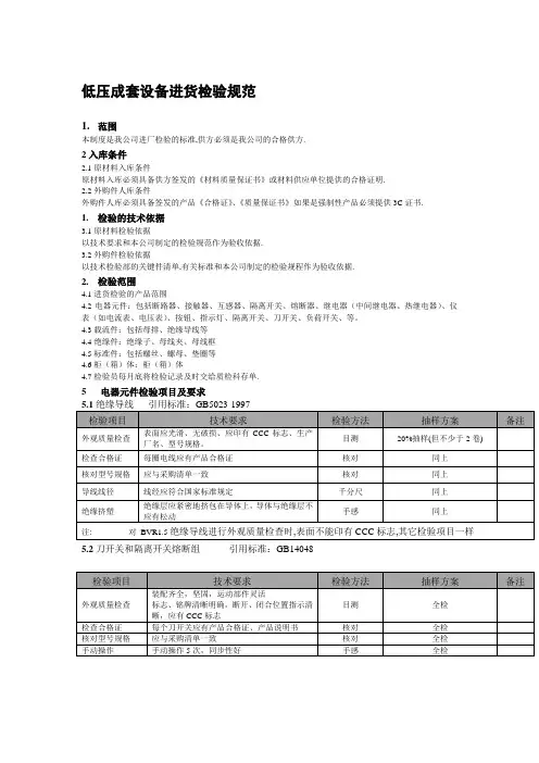 进货检验规范