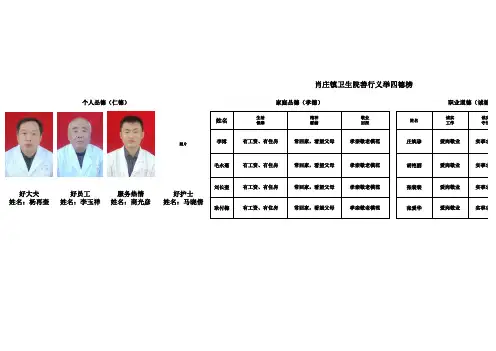 部门单位社区村庄善行义举四德榜模板