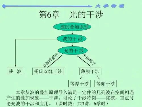 第06章 波的干涉讲解