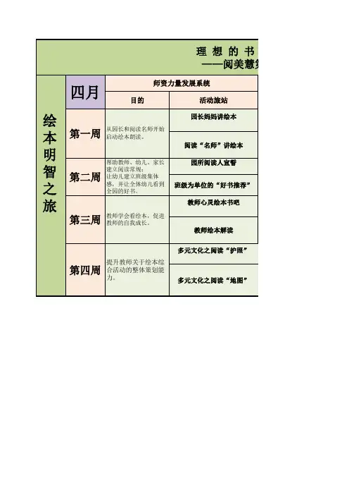 阅美慧第十届读书节方案